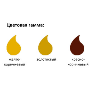 Эмаль ПФ-266 Жёлто-Коричневая 6кг KRAFOR